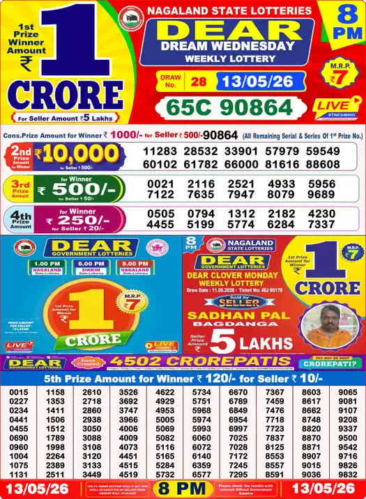 Lottery Sambad 13.05.26 Dear Lottery 8 PM May 13, 2026