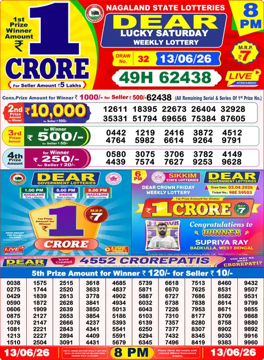 Dear Lottery Result Yesterday 8 PM 13 June 2026