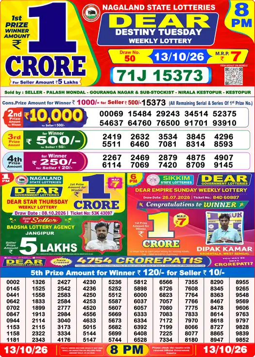 Dear Lottery Result Yesterday 8 PM 13 October 2026