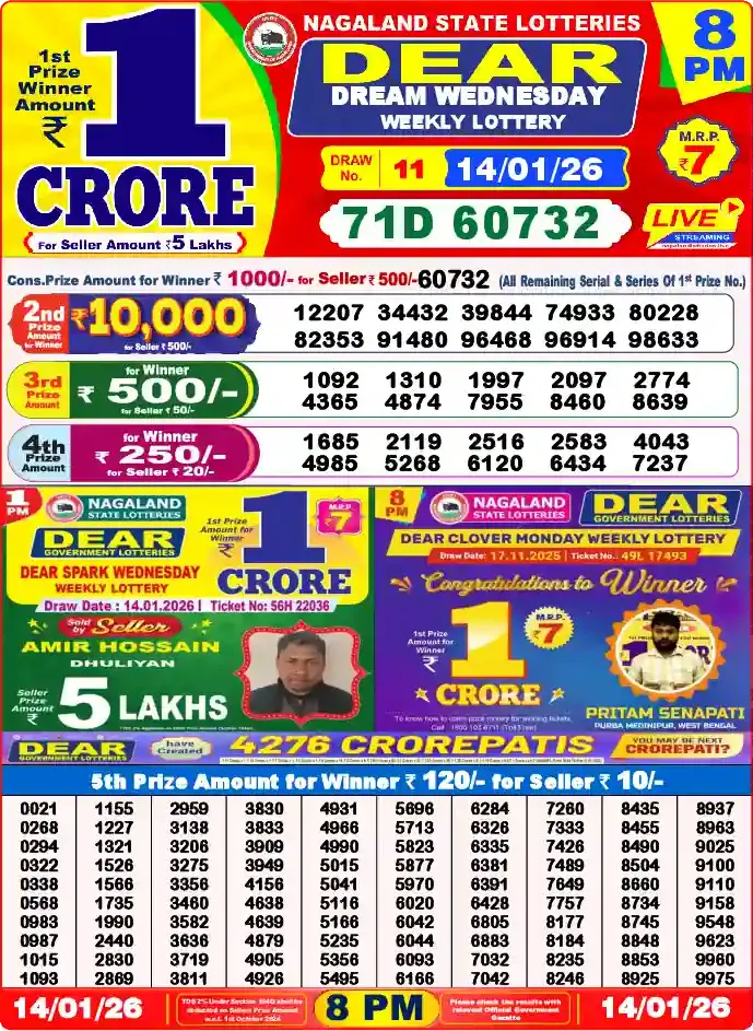 Lottery Sambad 14.01.26 Dear Lottery 8 PM January 14, 2026