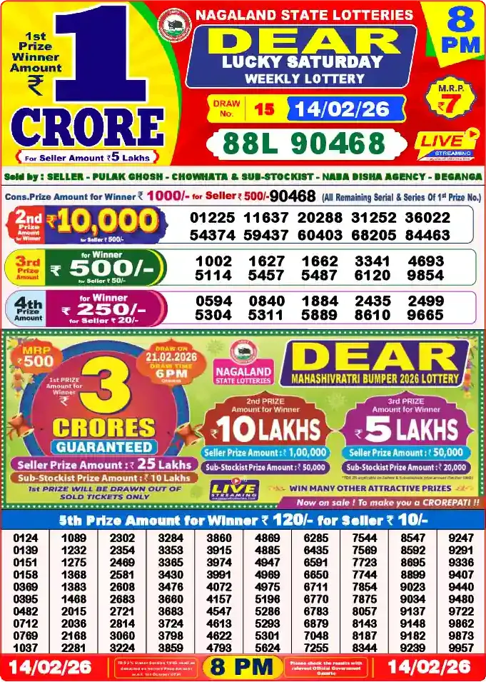 Lottery Sambad 14.02.26 Dear Lottery 8 PM February 14, 2026