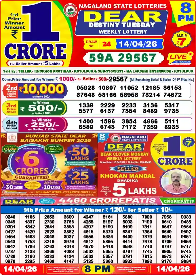 Lottery Sambad 14.04.26 Dear Lottery 8 PM April 14, 2026