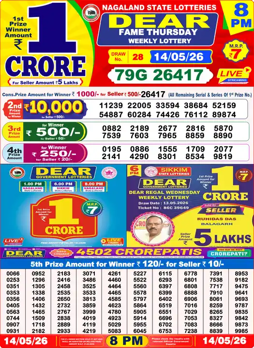 Lottery Sambad 14.05.26 Dear Lottery 8 PM May 14, 2026