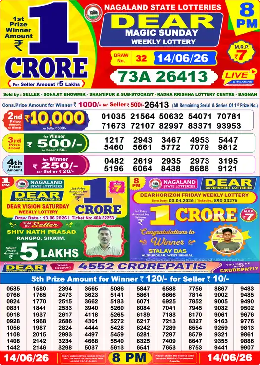 Lottery Sambad 14.06.26 Dear Lottery 8 PM June 14, 2026