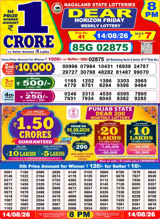 Dear Lottery Result Today 8 PM 14 August 2026