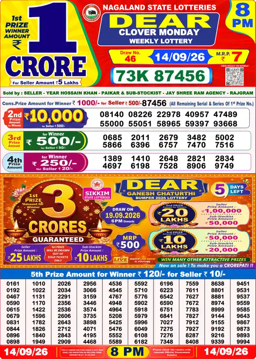 Dear Lottery Result Today 8 PM 14 September 2026