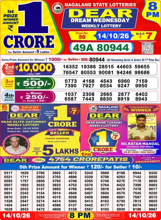 Dear Lottery Result Yesterday 8 PM 14 October 2026