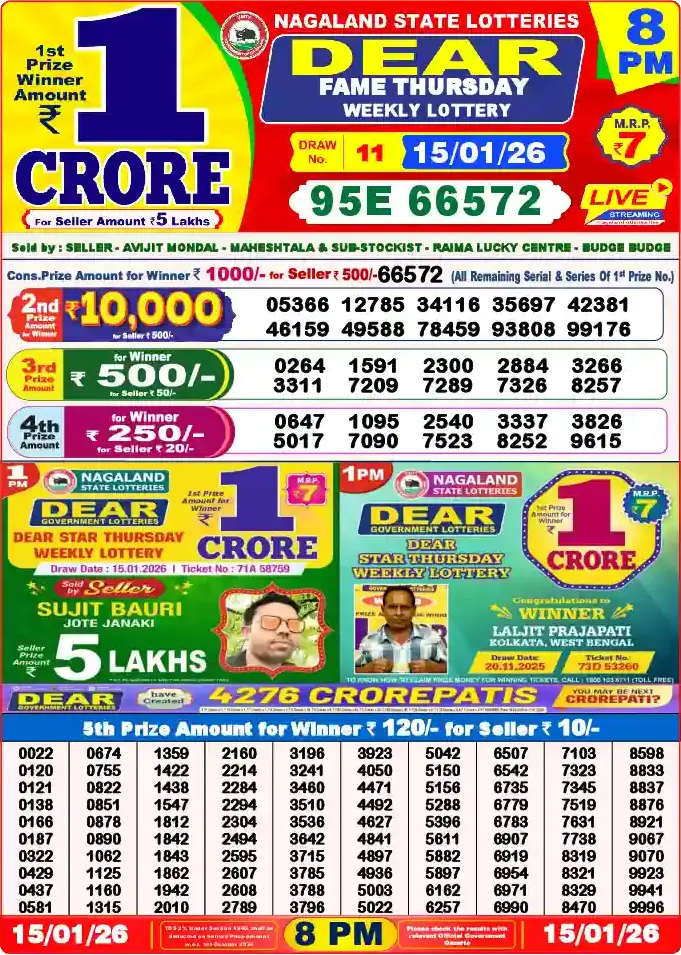 Lottery Sambad 15.01.26 Dear Lottery 8 PM January 15, 2026