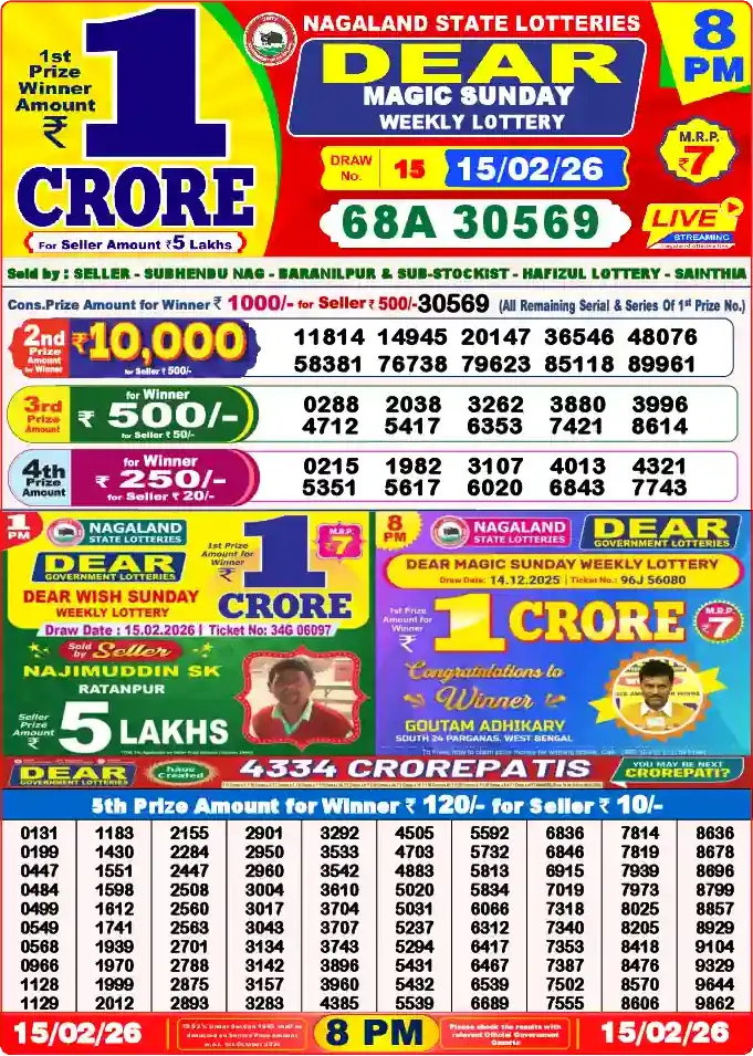 Lottery Sambad 15.02.26 Dear Lottery 8 PM February 15, 2026