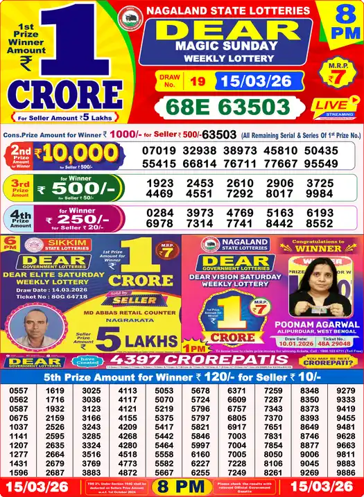 Lottery Sambad 15.03.26 Dear Lottery 8 PM March 15, 2026