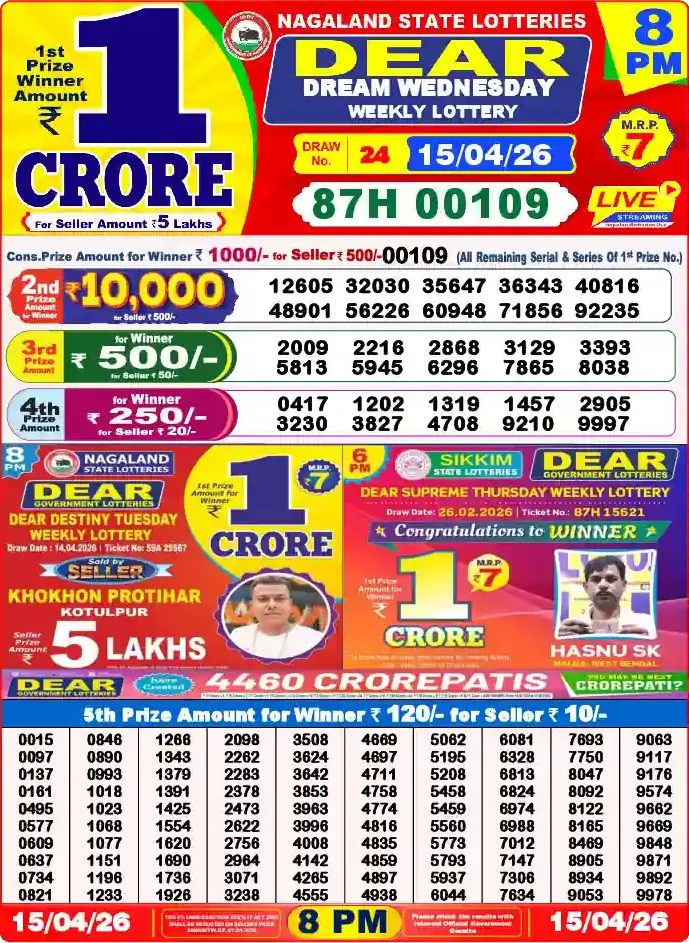 Lottery Sambad 15.04.26 Dear Lottery 8 PM April 15, 2026