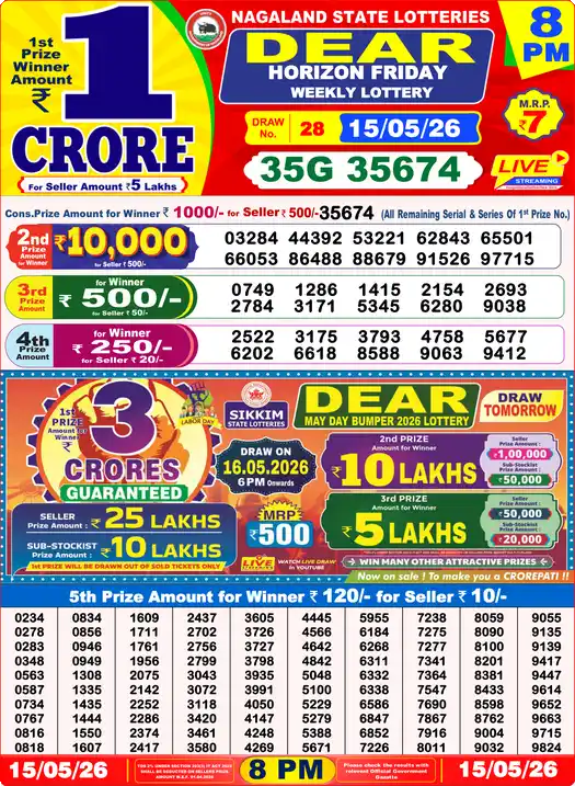 Dear Lottery Result Yesterday 8 PM 15 May 2026