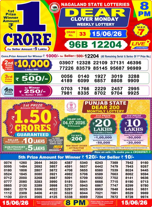 Dear Lottery Result Today 8 PM 15 June 2026