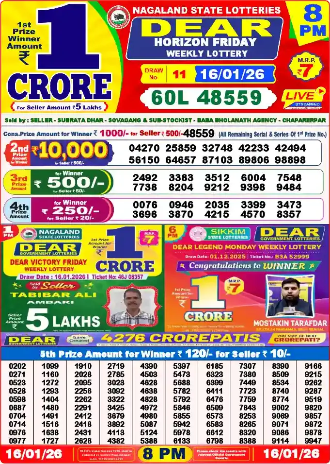 Lottery Sambad 16.01.26 Dear Lottery 8 PM January 16, 2026
