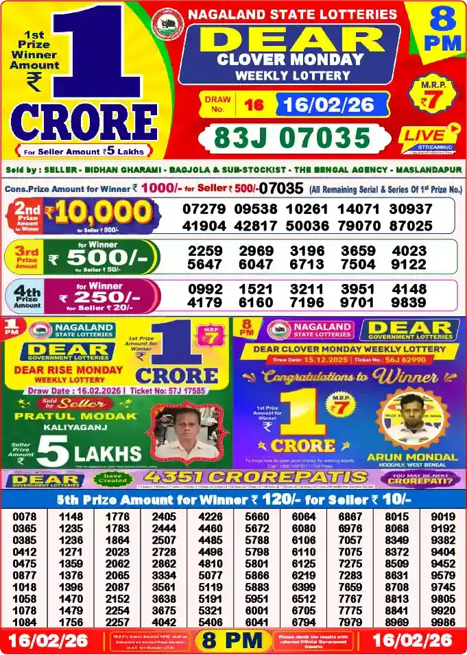 Lottery Sambad 16.02.26 Dear Lottery 8 PM February 16, 2026