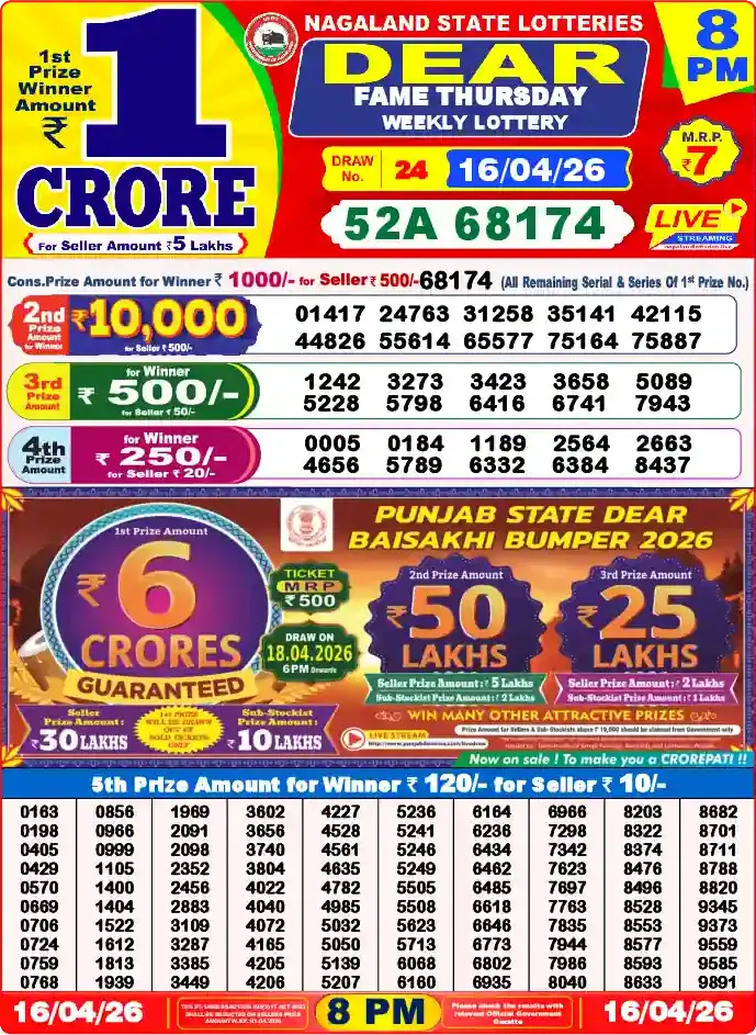 Lottery Sambad 16.04.26 Dear Lottery 8 PM April 16, 2026