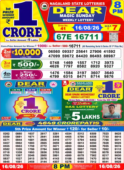 Dear Lottery Result Yesterday 8 PM 16 August 2026