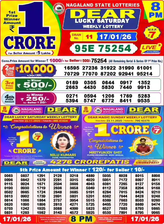 Lottery Sambad 17.01.26 Dear Lottery 8 PM January 17, 2026