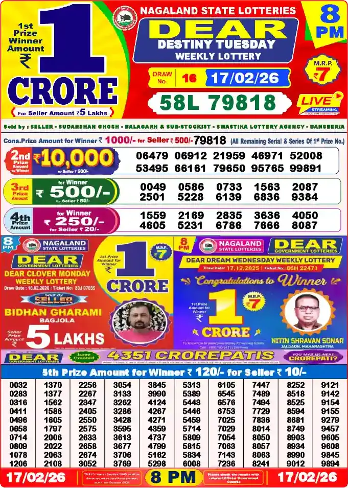 Lottery Sambad 17.02.26 Dear Lottery 8 PM February 17, 2026