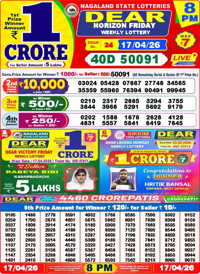 Lottery Sambad 17.04.26 Dear Lottery 8 PM April 17, 2026