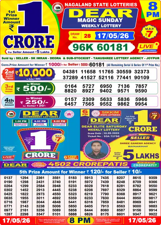 Dear Lottery Result Yesterday 8 PM 17 May 2026