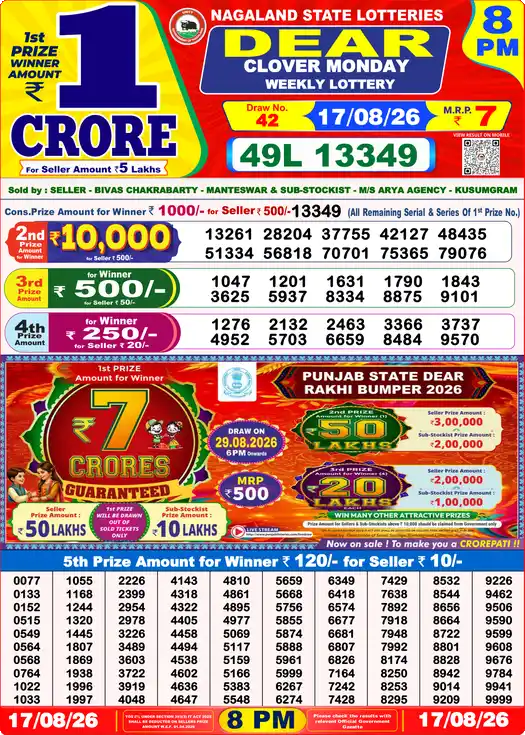Lottery Sambad 17.08.26 Dear Lottery 8 PM August 17, 2026