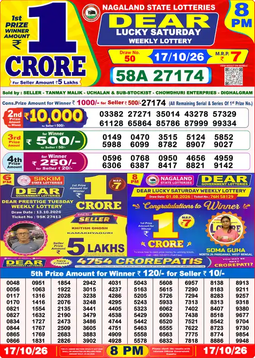 Dear Lottery Result Yesterday 8 PM 17 October 2026