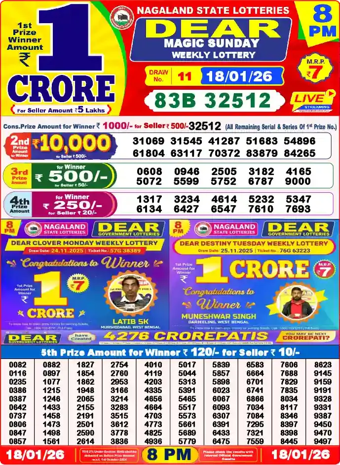 Lottery Sambad 18.01.26 Dear Lottery 8 PM January 18, 2026