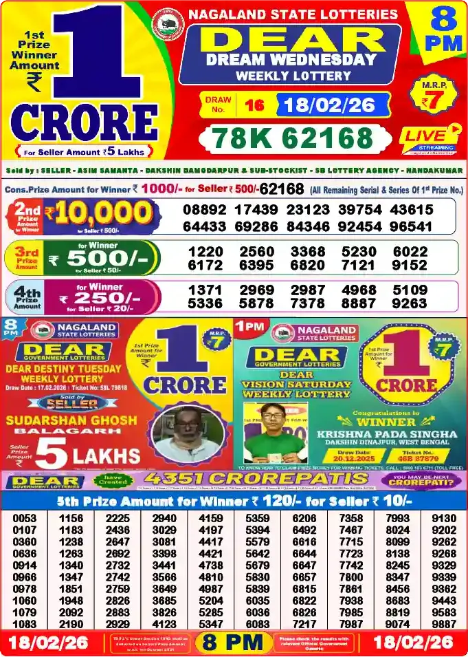 Lottery Sambad 18.02.26 Dear Lottery 8 PM February 18, 2026