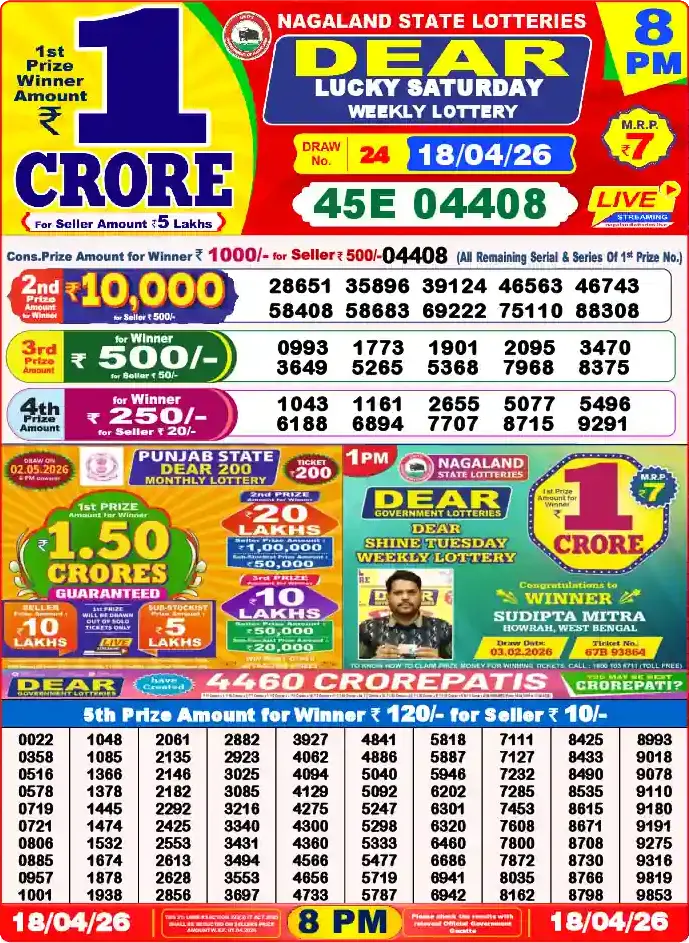 Lottery Sambad 18.04.26 Dear Lottery 8 PM April 18, 2026