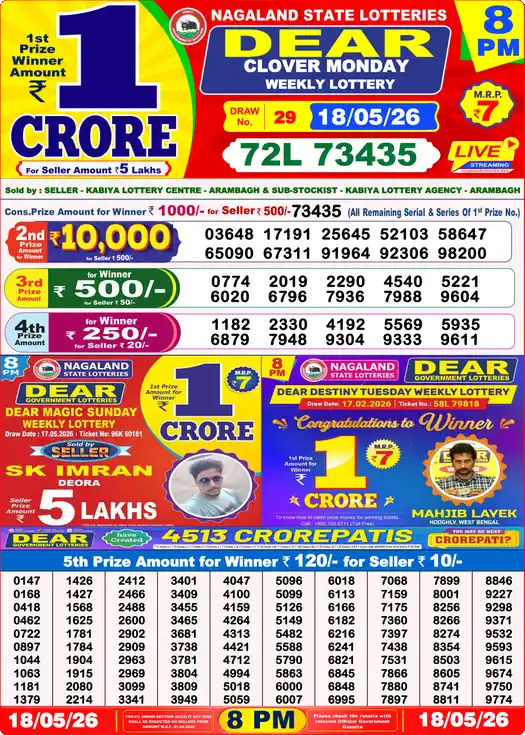 Dear Lottery Result Yesterday 8 PM 18 May 2026