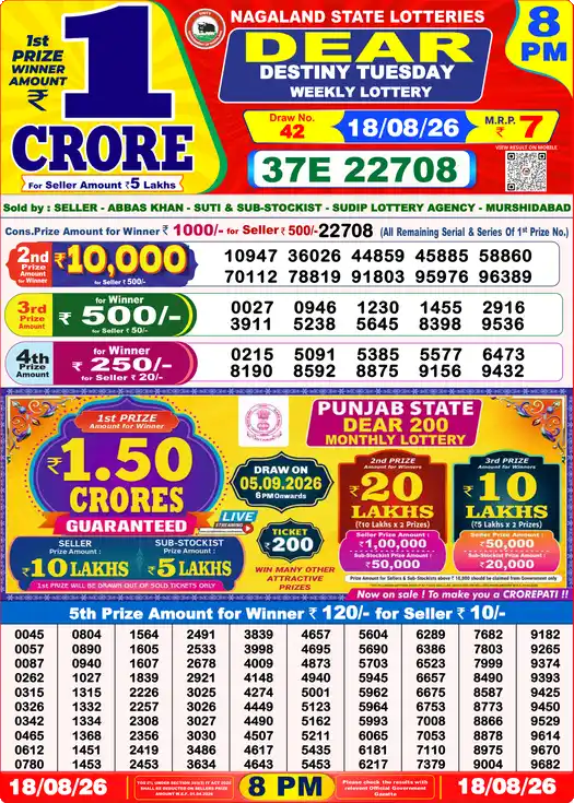 Lottery Sambad 18.08.26 Dear Lottery 8 PM August 18, 2026