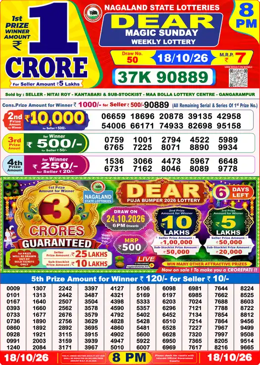 Dear Lottery Result Yesterday 8 PM 18 October 2026