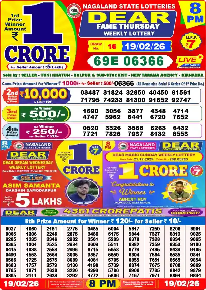 Lottery Sambad 19.02.26 Dear Lottery 8 PM February 19, 2026
