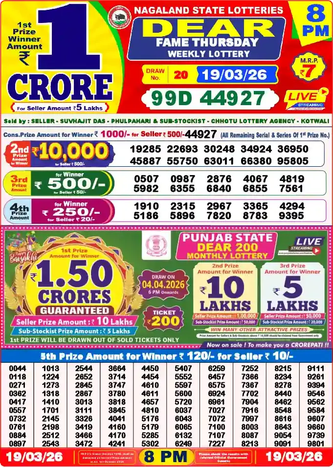 Lottery Sambad 19.03.26 Dear Lottery 8 PM March 19, 2026