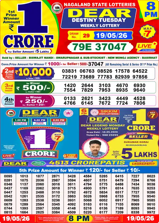 Dear Lottery Result Yesterday 8 PM 19 May 2026