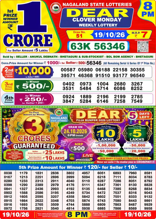 Dear Lottery Result Yesterday 8 PM 19 October 2026