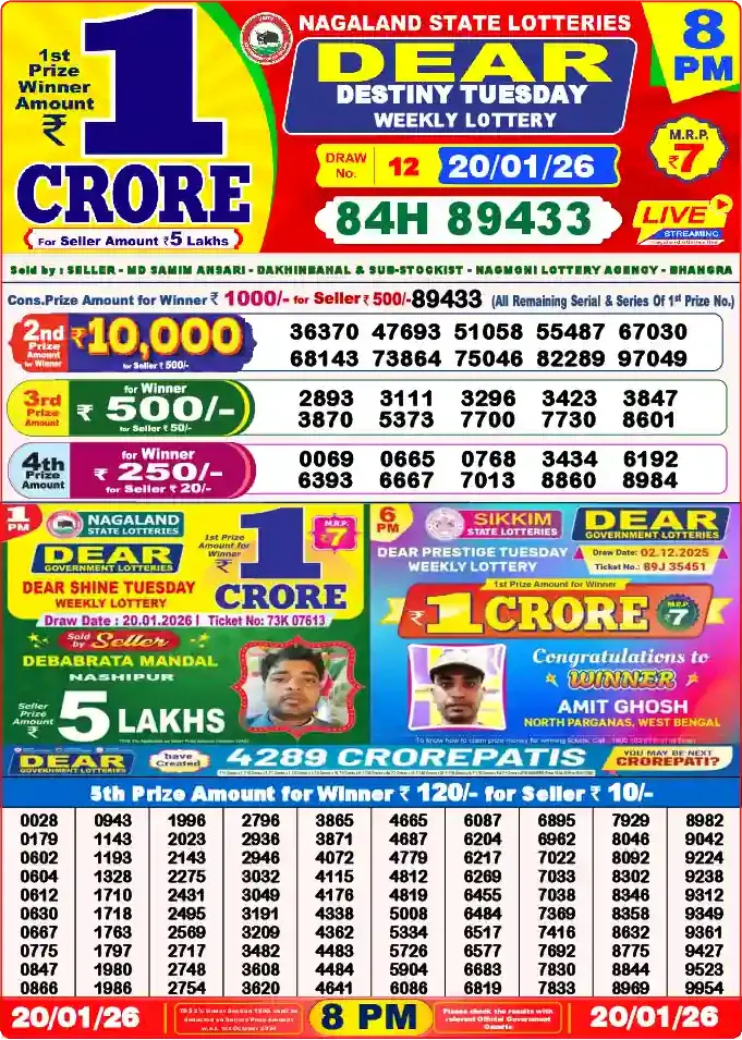 Lottery Sambad 20.01.26 Dear Lottery 8 PM January 20, 2026