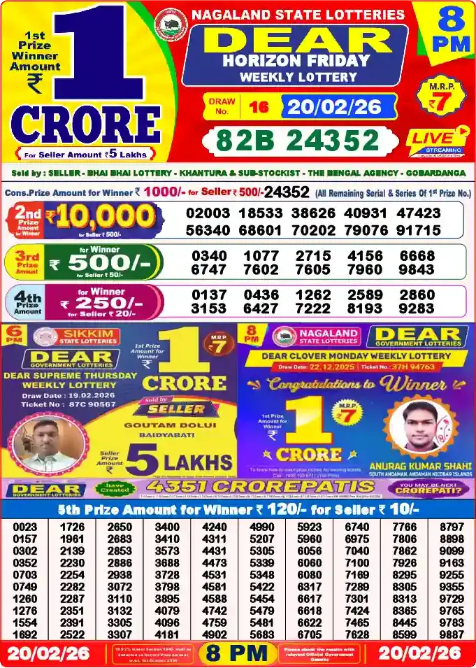 Lottery Sambad 20.02.26 Dear Lottery 8 PM February 20, 2026