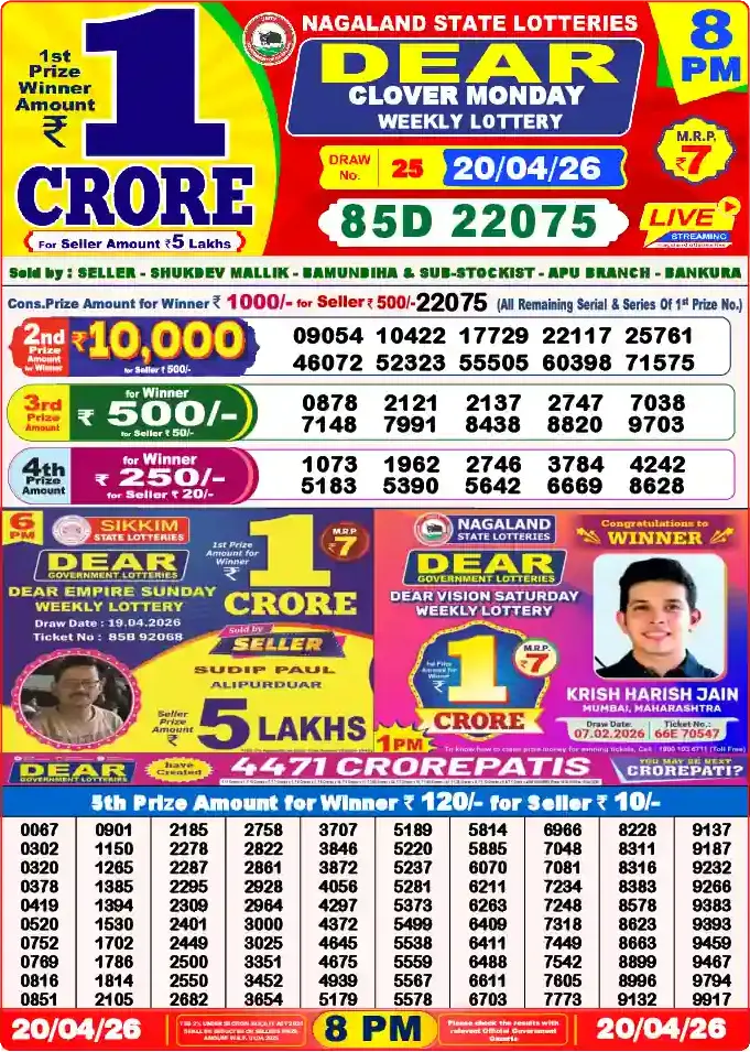 Lottery Sambad 20.04.26 Dear Lottery 8 PM April 20, 2026