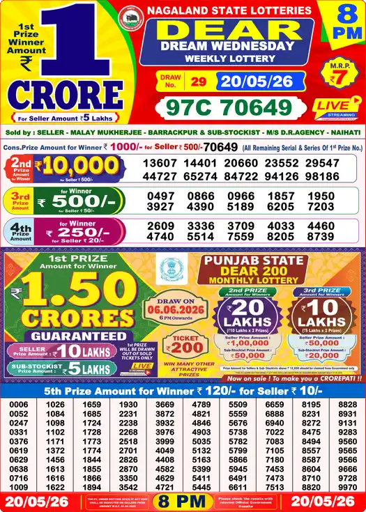 Dear Lottery Result Yesterday 8 PM 20 May 2026