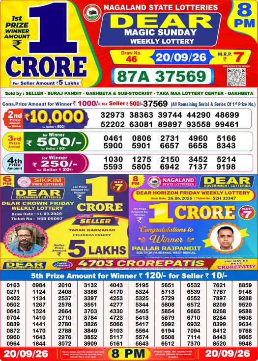 Dear Lottery Result Yesterday 8 PM 20 September 2026