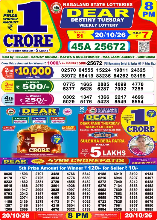 Dear Lottery Result Yesterday 8 PM 20 October 2026