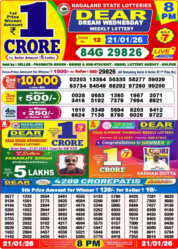 Lottery Sambad 21.01.26 Dear Lottery 8 PM January 21, 2026