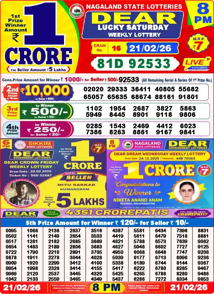 Lottery Sambad 21.02.26 Dear Lottery 8 PM February 21, 2026