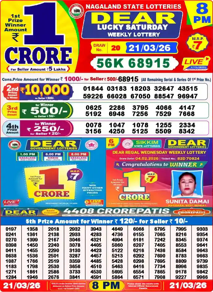 Lottery Sambad 21.03.26 Dear Lottery 8 PM March 21, 2026