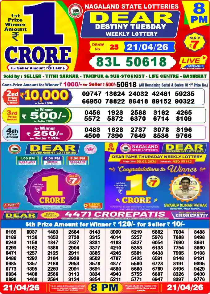 Lottery Sambad 21.04.26 Dear Lottery 8 PM April 21, 2026
