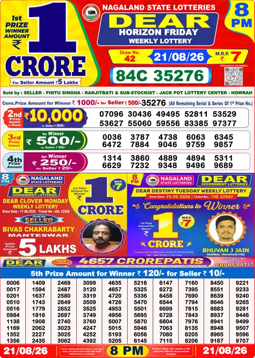 Dear Lottery Result Today 8 PM 21 August 2026