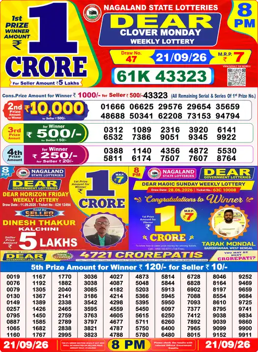 Dear Lottery Result Yesterday 8 PM 21 September 2026