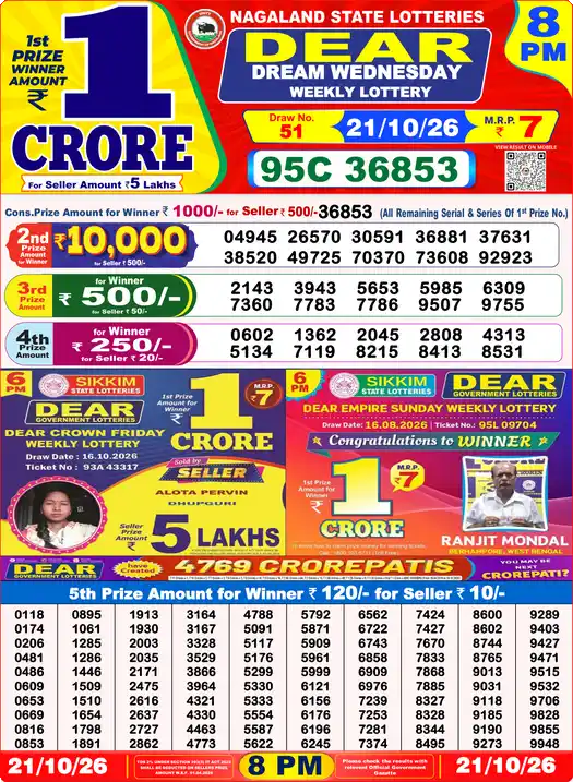 Dear Lottery Result Yesterday 8 PM 21 October 2026